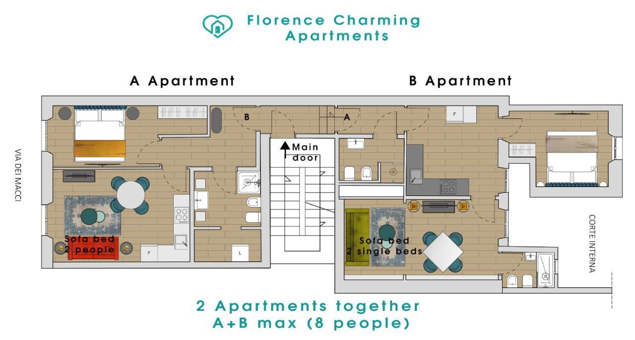 Via Macci, 59 - Florence Charming Apartments - Stylish Apartments In A Vibrant Neighborhood With So Comfortable Beds! Dış mekan fotoğraf